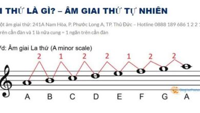 Điểm giống và khác nhau giữa thang âm chính và âm giai thứ